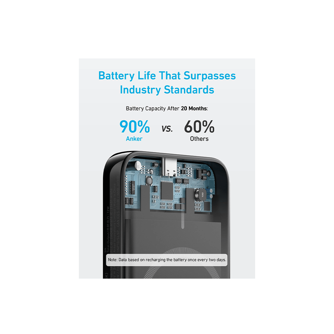 Anker 321 MagGo 5000mAh PowerCore Magnetic Battery - Black in Qatar Anker 321 MagGo 5000mAh PowerCore Magnetic Battery - Black in Qatar